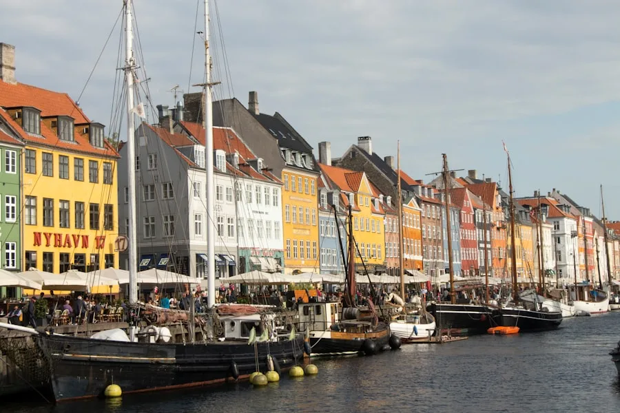business climate Denmark