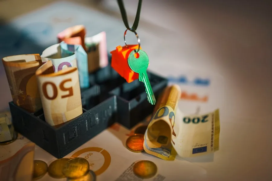 business costs