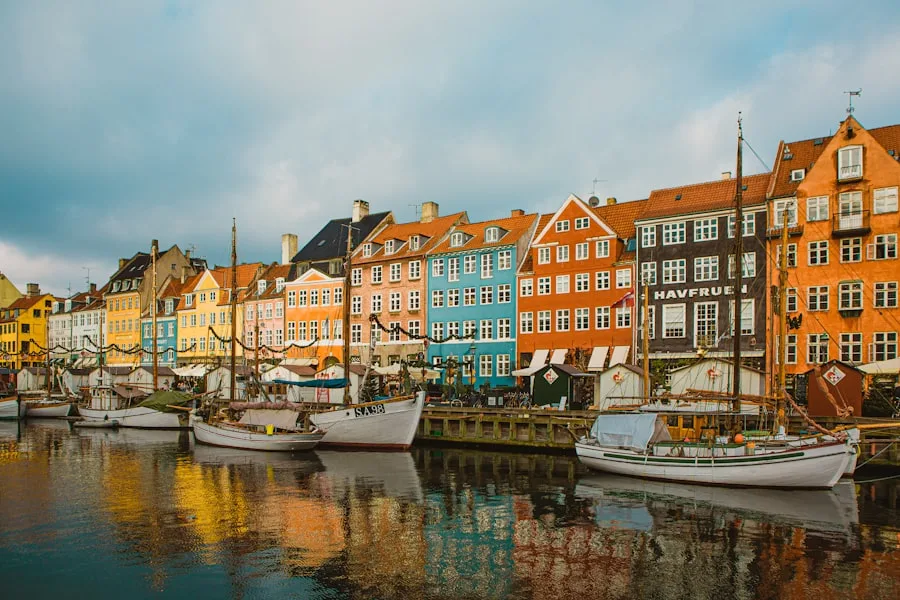 future economy Denmark