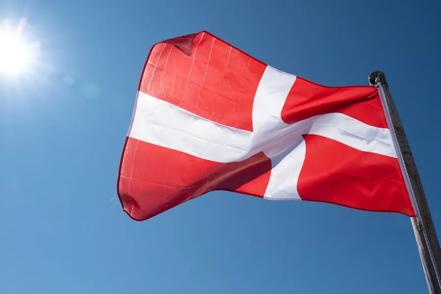 economic indicators Denmark
