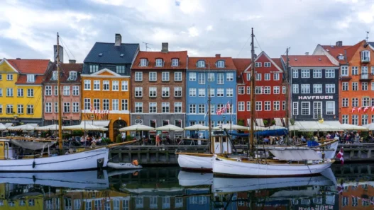 Photo dansk økonomi status