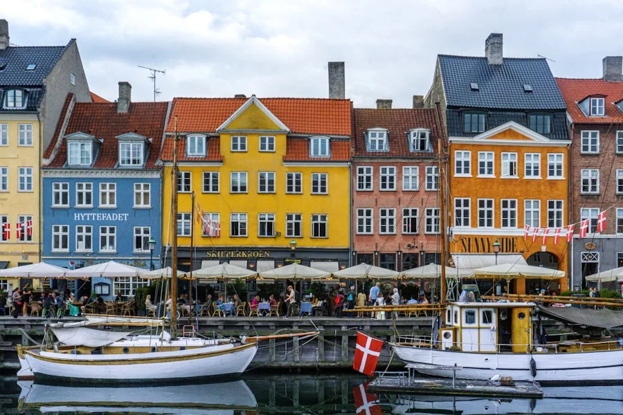 Photo dansk økonomi status