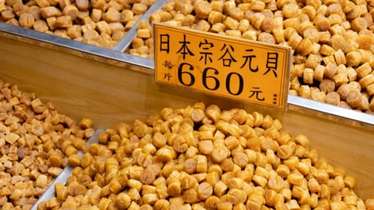 Photo Import prices