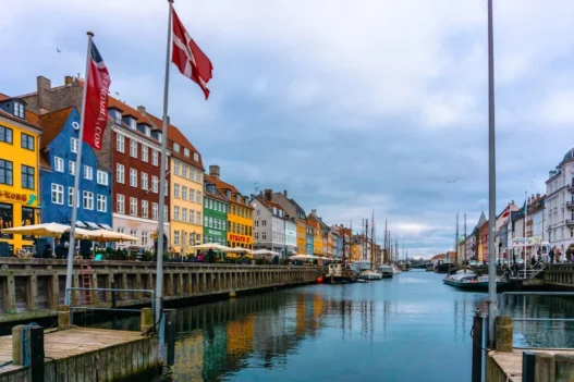 Photo future economy Denmark
