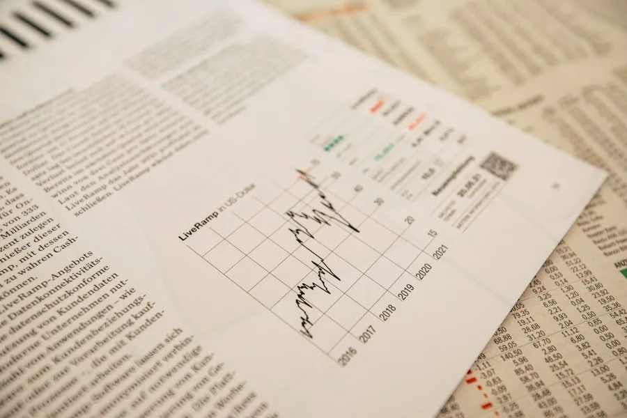 Photo finansrapport