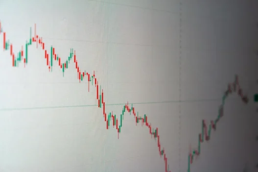 Photo risk-adjusted return decreases
