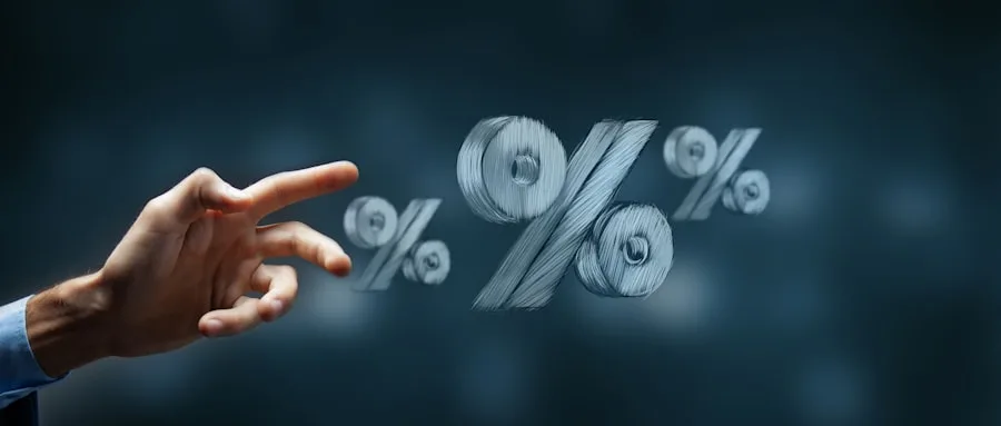 Photo risk-adjusted return decreases